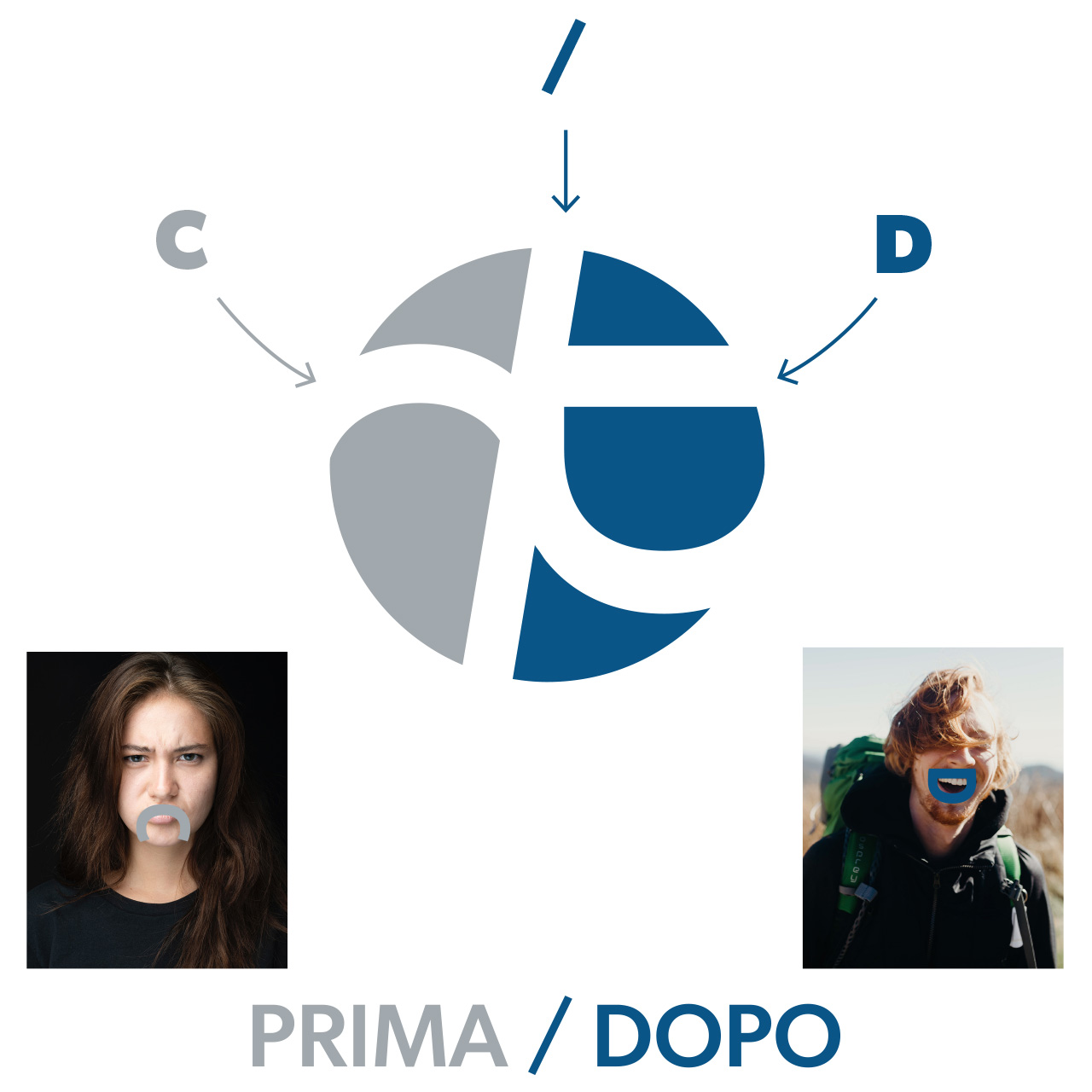 Dottoressa Chiara Dellasega - Igienista dentale - logo concept